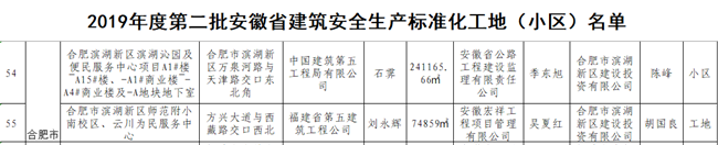 尊龙集团 (中国区)官方网站