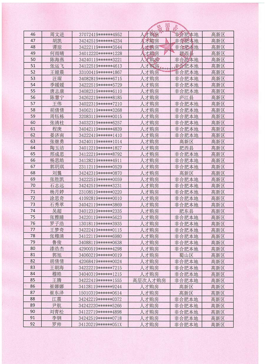 尊龙集团 (中国区)官方网站